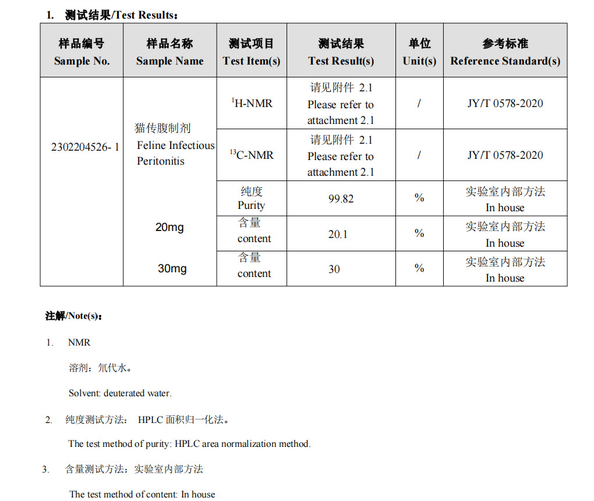Chiny Longilat Bio Co., Ltd Certyfikaty
