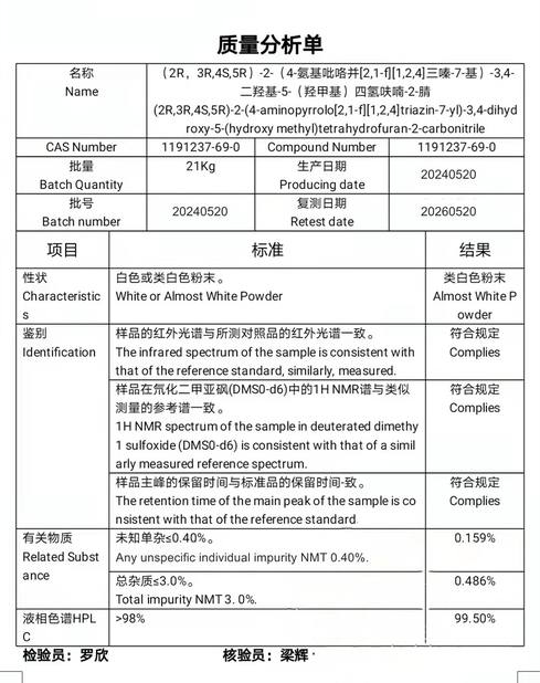 Chiny Longilat Bio Co., Ltd Certyfikaty